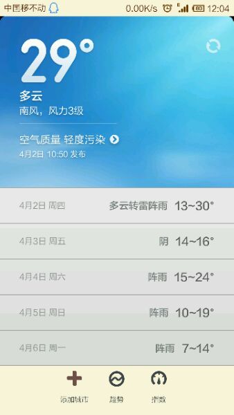 你热吗？大家来晒晒温度