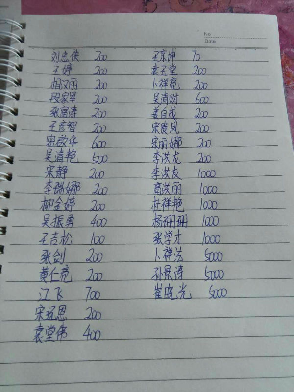 6997