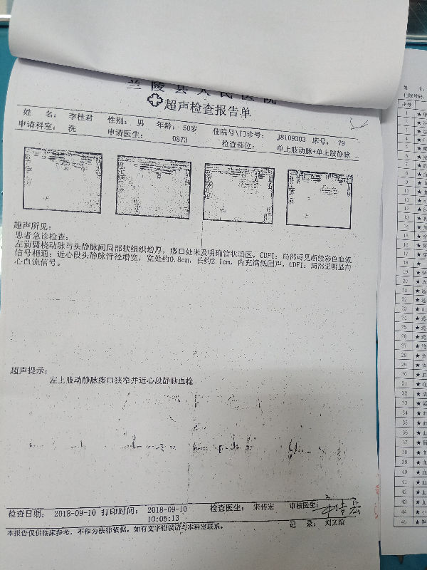 16101